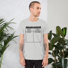 Load image into Gallery viewer, Snowboarders Pros and Cons Tee
